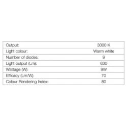 Hafele Loox Storm LED Ceiling Light Fitting - With Swivel Adjustment 6 Hafele Loox Storm LED Ceiling Light Fitting - With Swivel Adjustment -Lighting Specialty Store 833.06.380.2