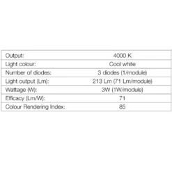 Hafele Loox 350mA LED Stack Cabinet Display Light -Lighting Specialty Store 833.80.010.3