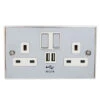 Double Plug Socket With USB